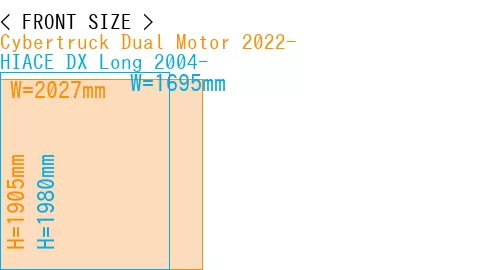 #Cybertruck Dual Motor 2022- + HIACE DX Long 2004-